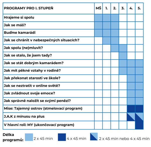 2025_08_ED katalog (3)